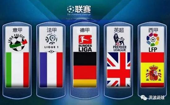 回忆和讨论